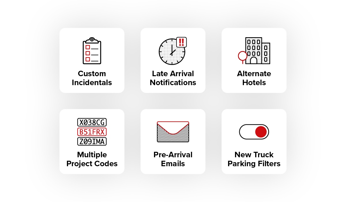 6 New CLC Lodging features. Enhanced solutions for business travel.
